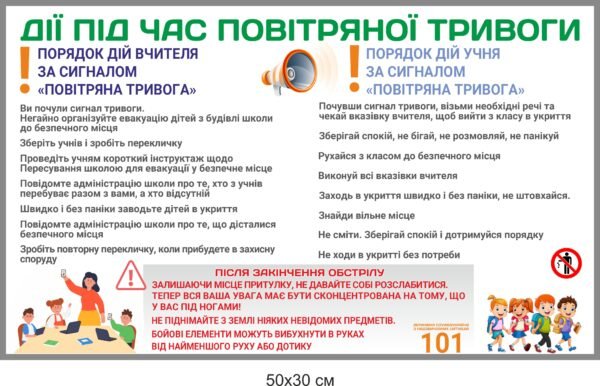 Стенд для бомбосховища “Повітряна тривога”