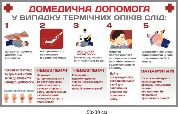 Стенд для бомбосховища “Домедична допомога”