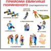 Комплект стендів для бомбосховища 10522