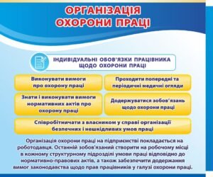 Стенд з організації охорони праці