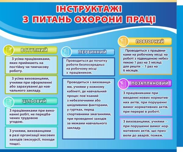 Стенд “Інструктажі з питань охорони праці”