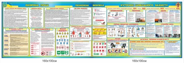 Комплекс стендів “Пожежна безпека. Цивільний захист. Охорона праці”
