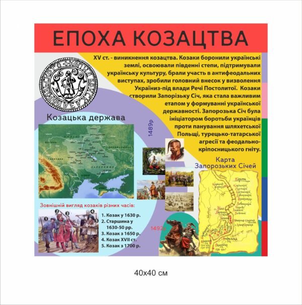 Стенд з історії України “Епоха козацтва”