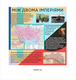 Стенд з історії “Україна між двома імперіями”