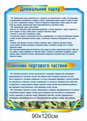 Стенд “Днювальний парку. Помічник чергового частини”