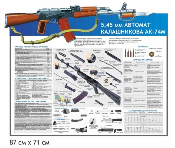 Стенд “5.45-мм автомат Калашникова АК-74М”