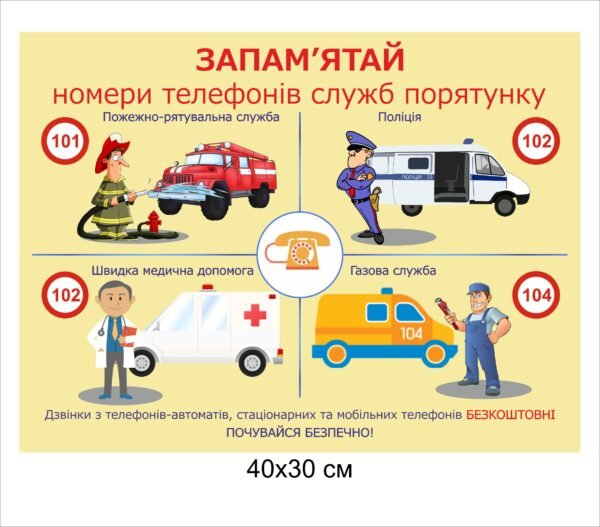 Стенд “Номери телефонів служб порятунку”