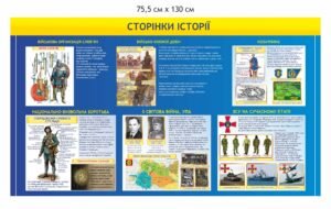 Стенд “Сторінки історії” українського війська