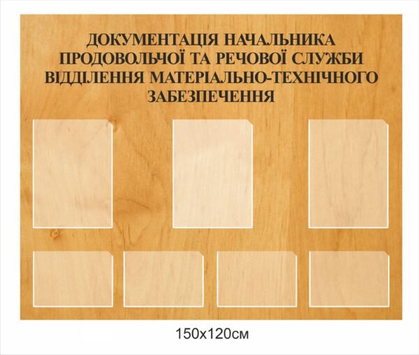 Стенд “Документація начальника продовольчої та речової служби”