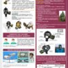 Військові стенди “Військова медицина” 11662