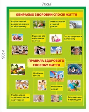 Стенд “Правила здорового способу життя”
