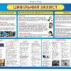 Комплекс стендів для класу безпеки 12062