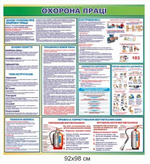 Плакат з охорони праці