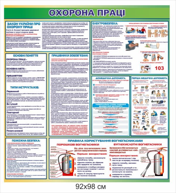 Плакат з охорони праці