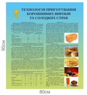 Стенд “Технологія приготування борошняних виробів та солодких страв”