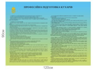 Стенд “Професійна підготовка кухарів”
