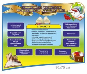 Стенд “Інноваційні технології професійного розвитку ІПП”