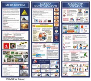 Плакати для класу безпеки в школі