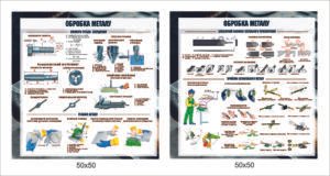 Стенди “Механічна обробка металу”