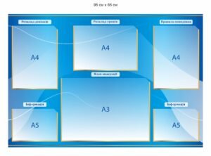 Інформаційний класний куточок