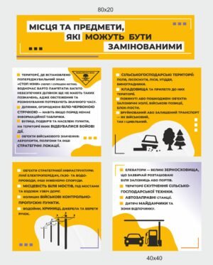 Стенд “Місця та предмети які можуть бути заміновані”