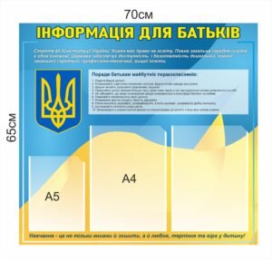Батьківський куточок для школи