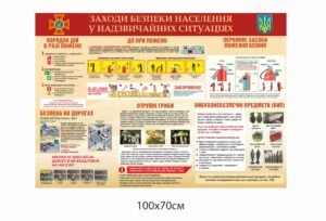 Стенд “Заходи безпеки населення при НС”
