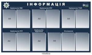 Інформаційний стенд “Керівництво поліції”