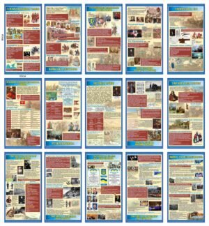 Комплекс пластикових стендів «Історія України»