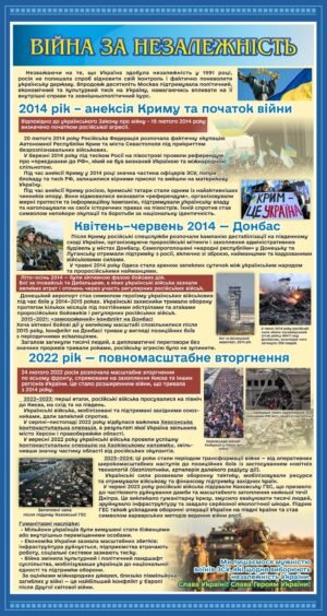 Стенд з історії “Війна за незалежність”