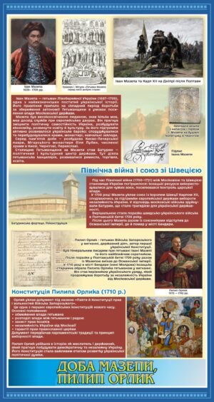 Стенд з історії “Доба Мазепи, Пилип Орлик”