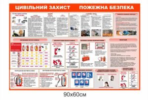 Куточок з цивільного захисту та пожежної безпеки