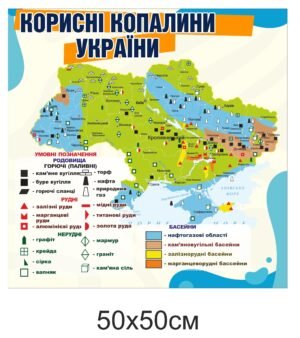 Стенд “Корисні копалини України”