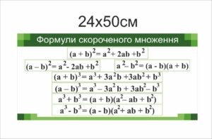 Математичний стенд “Формули скороченого множення”