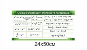 Стенд “Основні властивості степенів та логарифмів”
