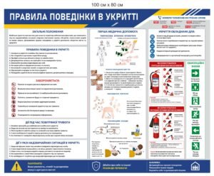 Стенд “Правила перебування в укритті”