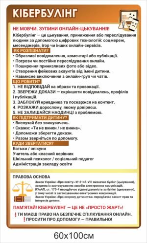 Стенд “Кібербулінг”